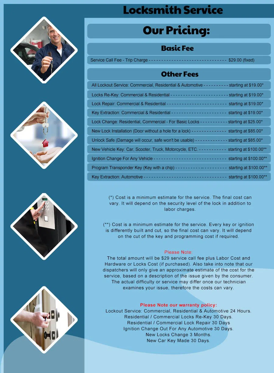 Estate Locksmith Store Greenbelt, MD 301-723-7103